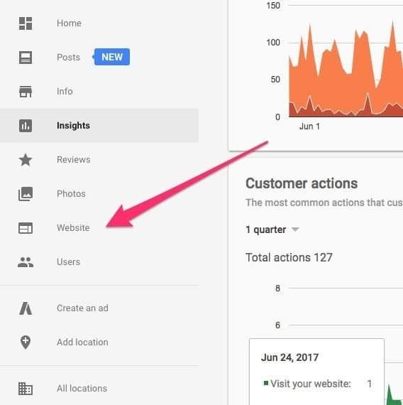 Google Business Profile Tips to Dominate Local Search